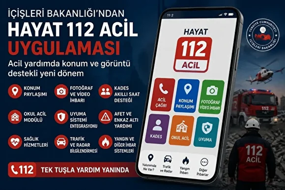 HAYAT 112 Uygulaması İlk Ayında 12 Milyonu Aşkın İşleme Ulaştı